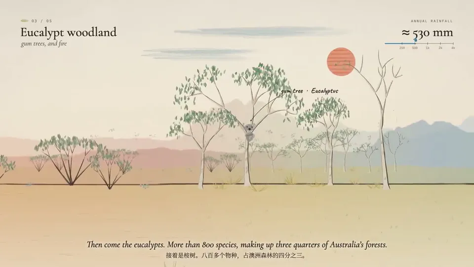 Paper Landscape and Map Journey, Original video