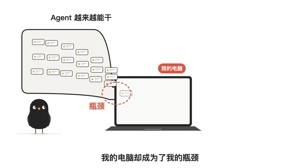 Black-Bird Panel Explainer, Original video