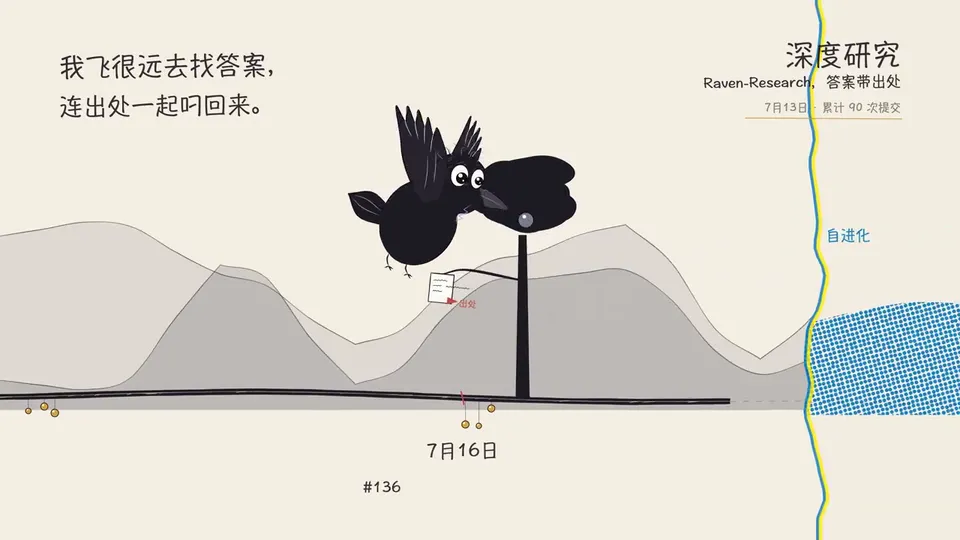 Hand-drawn Mascot Chronicle, Original video
