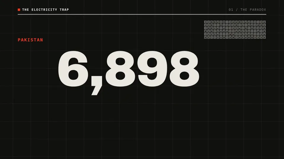 Chart-Based Paradox Explainer, Original video
