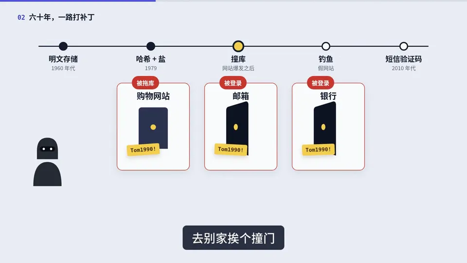 Two-Concept Mechanism Explainer, Original video