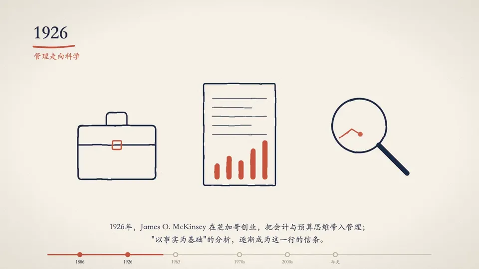 Hand-Drawn Timeline Explainer, Original video