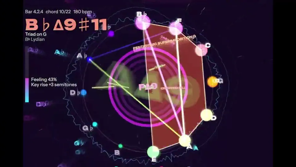 Radial Index Wheel Visualizer, Original video