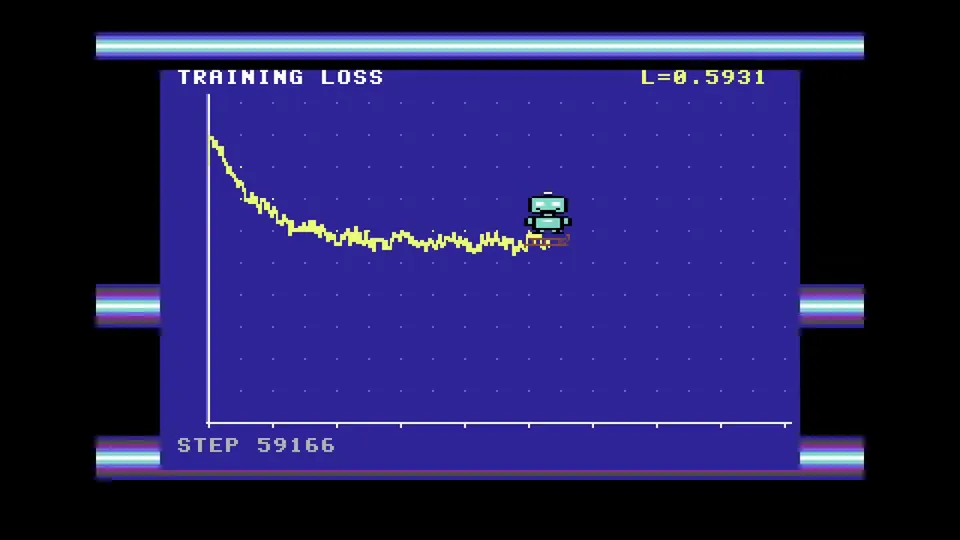 C64 demoscene videos, Original video