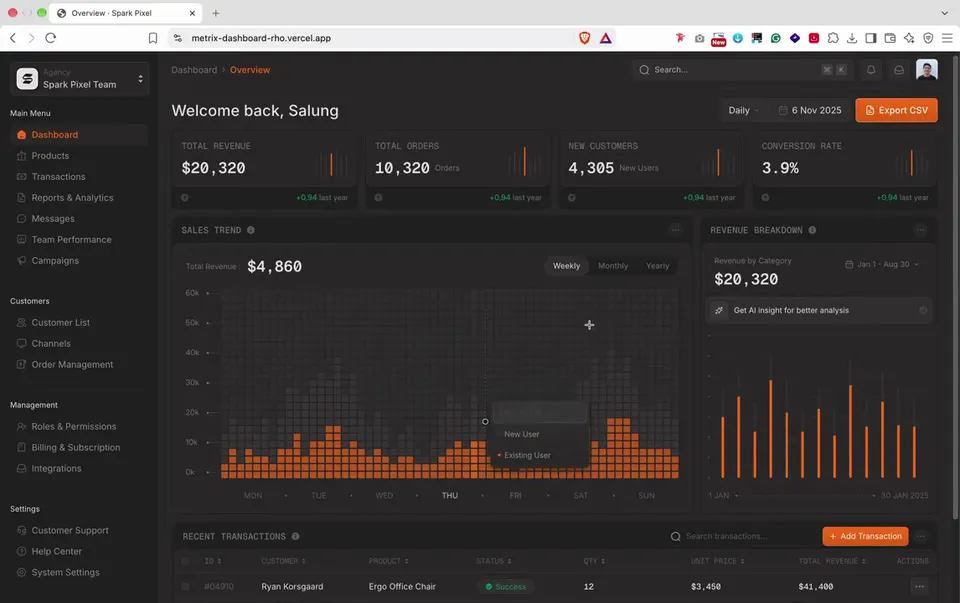 Dark Sales Dashboard Walkthrough, Original video