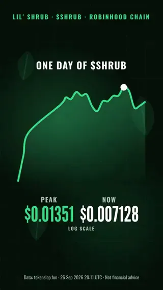 مثال Vertical Data Recap (Eight-Shot Data Story)