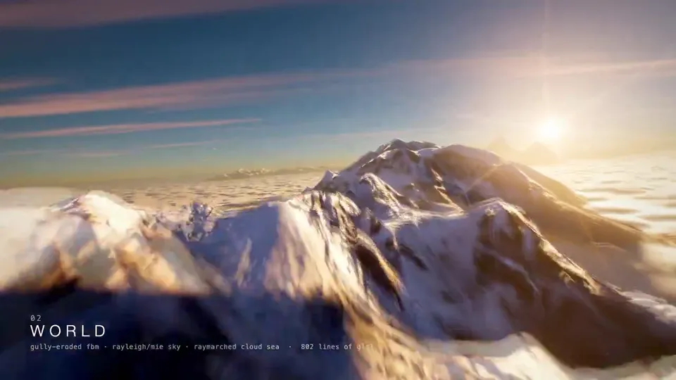 Procedural Worlds Demoscene Intro, Original video