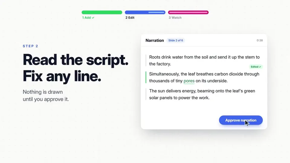 A continuously choreographed product showreel (40 seconds), Original video