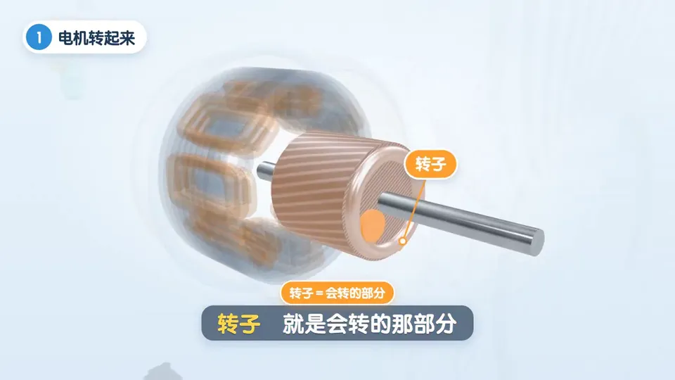 3D Exploded-View Explainers, Original video
