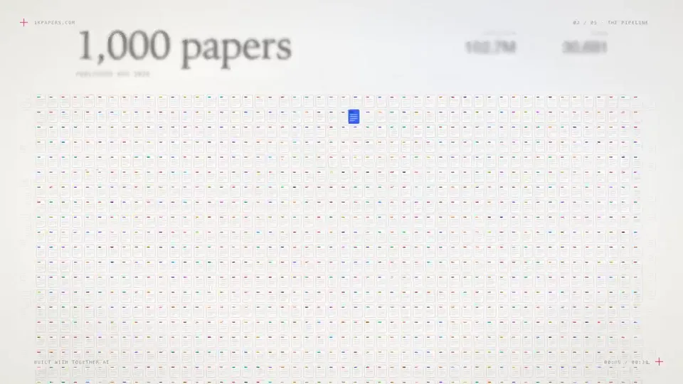 Document collection launch video, Original video