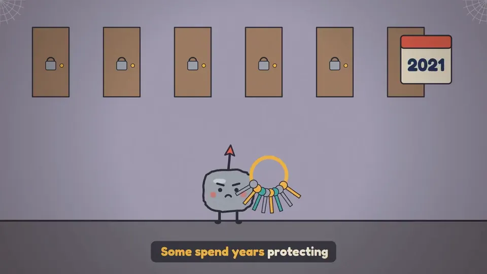 Hand Drawn Orange Blob Walks a Path in a Lyric, Original video