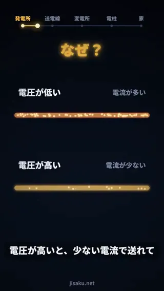 Glowing Route Explainers, Original video