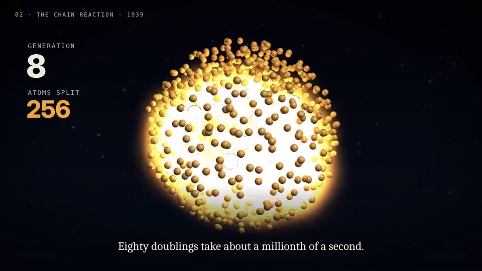 Chaptered 3D Explainer, Original video