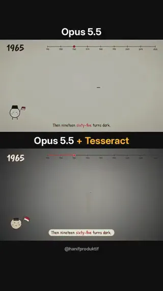 Hand-Drawn Timeline Recap, Original video