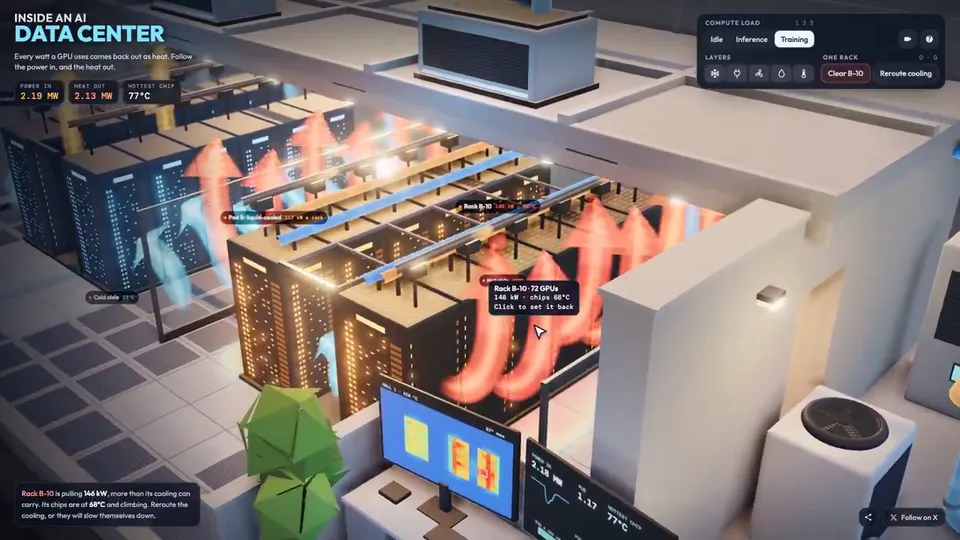 Interactive 3D Digital Twin Tour, Original video