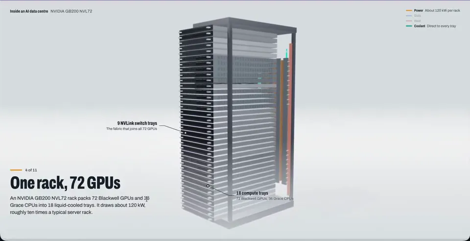 Isometric Facility and Internal Component Tours, Original video