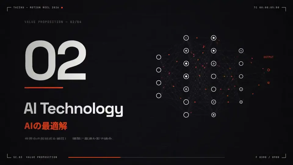 Kinetic Type and Particle Brand Reel, Original video