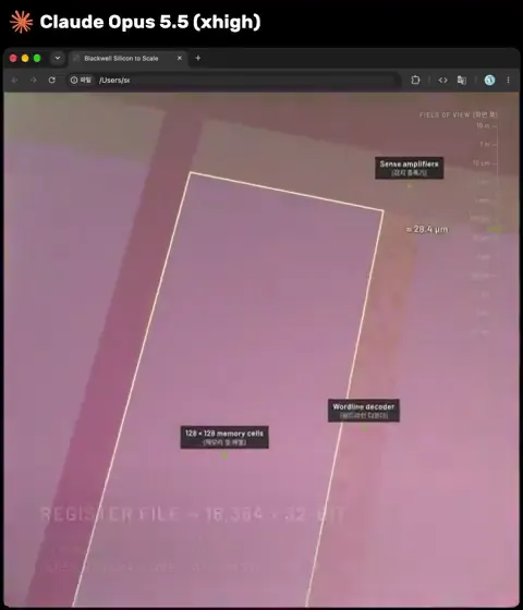 Journey from a Data Center into a Silicon Atom, Original video