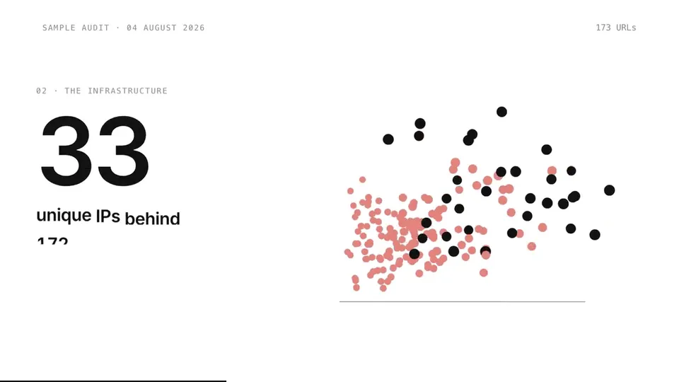 Audit Videos in Two Aspect Ratios, Original video
