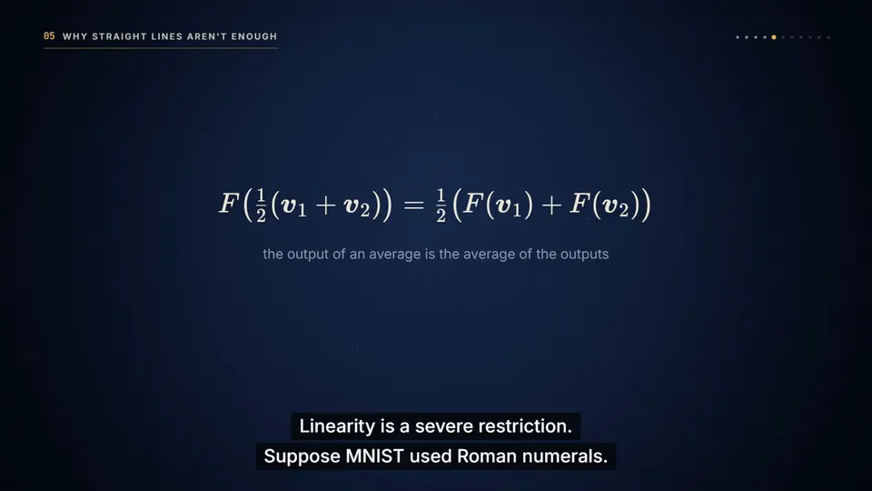 Diagram-Based Educational Films, Original video