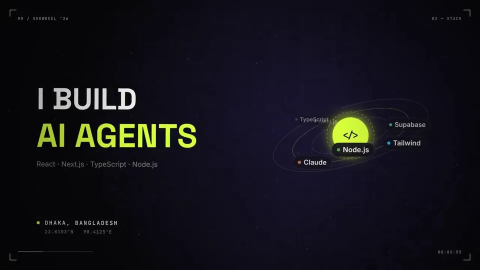 Neon-Lime Portfolio Introduction Reel, Original video