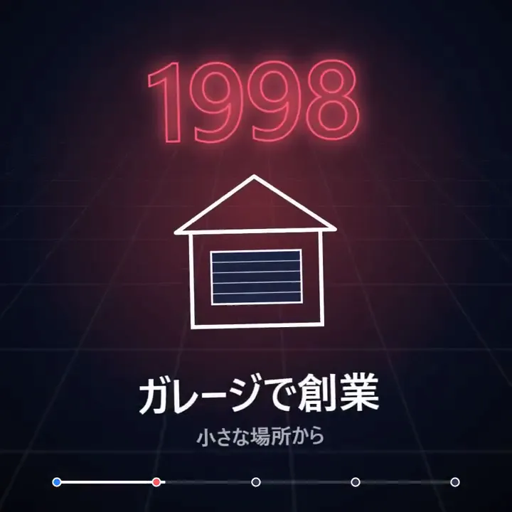 Neon Year Timeline, Original video