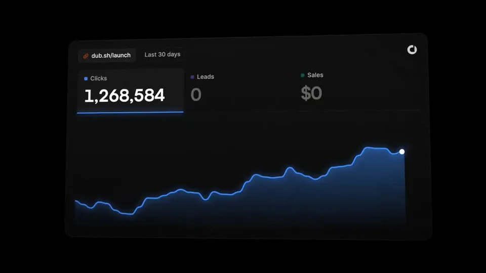 Network Growth Promo, Original video