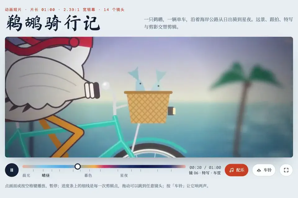 A Day's Ride, Original video