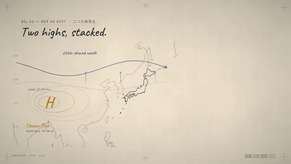 Pencil-style infographic tracks Japan's hot summer by GroundControl