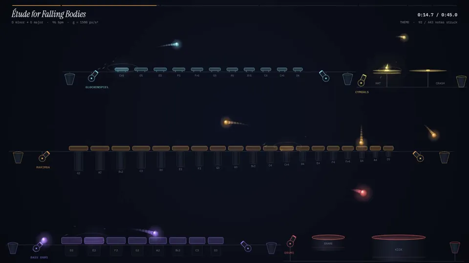 Collision Orchestra (collision orchestra), Original video