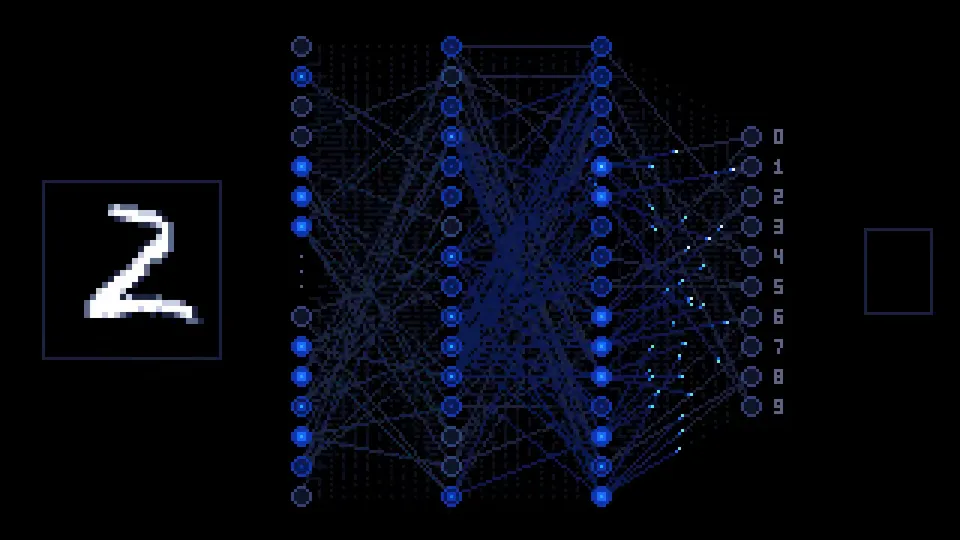 Pixel-Art Neural Network Readout, Original video