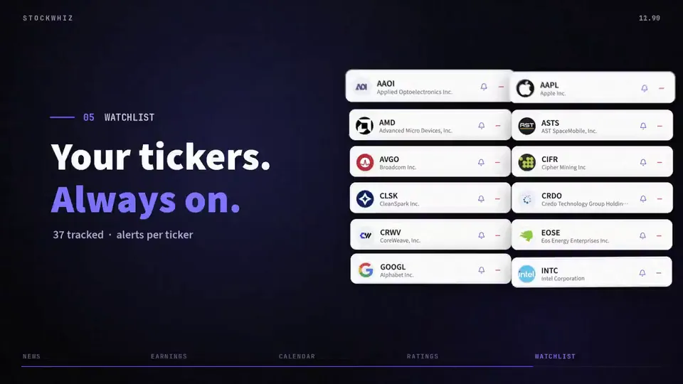 Dark Data Product Showreel, Original video
