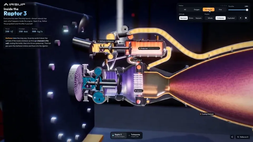 3D Cutaway Explainer (Dashboard Driven), Original video