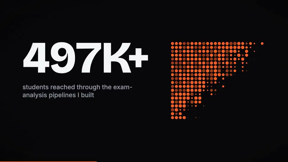 Resume Showreel, Original video