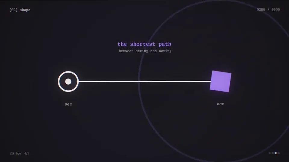 Brand Technique Reel, Original video