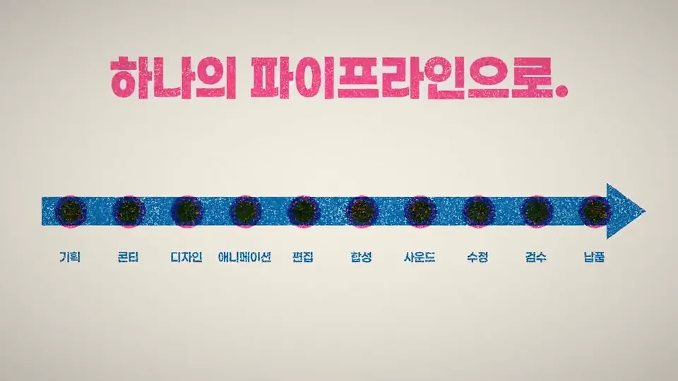 Risograph Brand Introduction, Original video