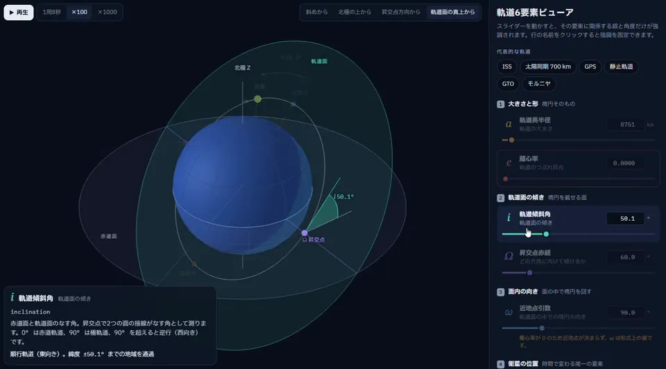 Orbit Element Viewer, Original video