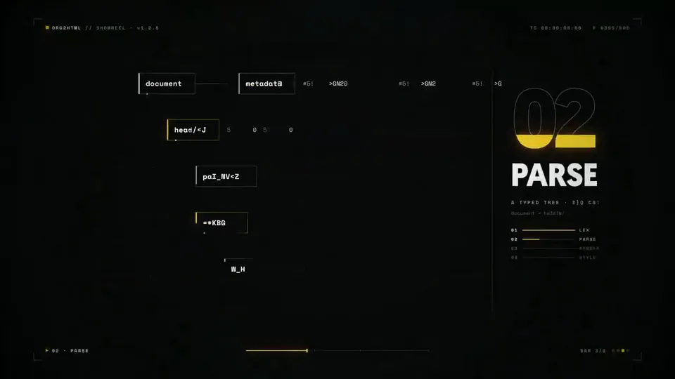 Glyph Terminal Showreel, Original video