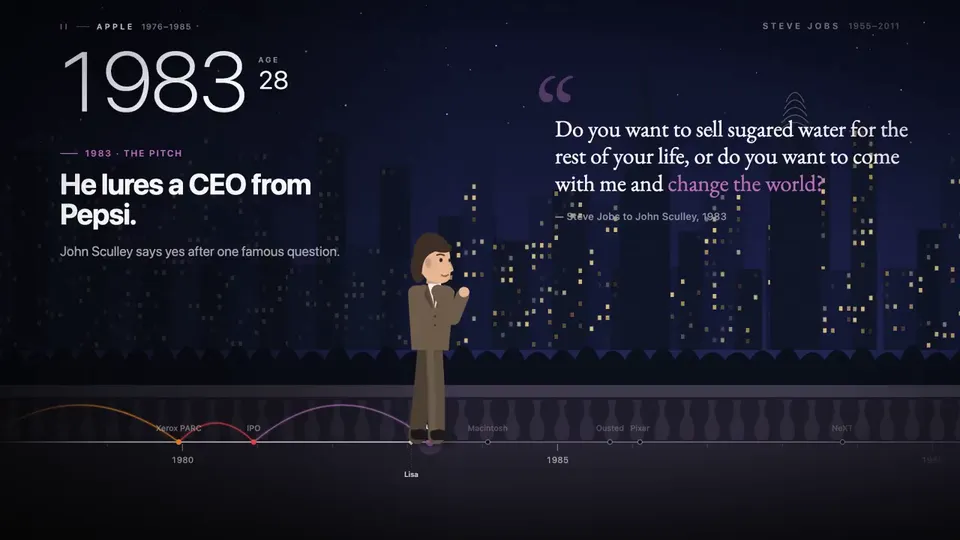 Walking Timeline, Original video