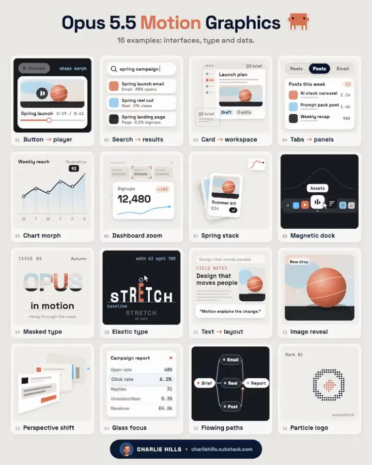 Sixteen UI Motion Studies, Original video