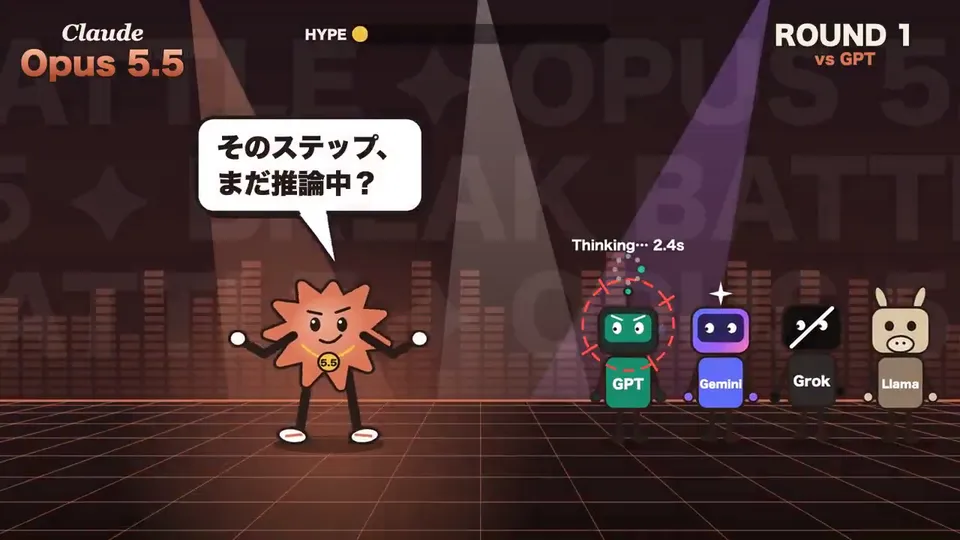 Mascot Breakdance Battle Short, Original video