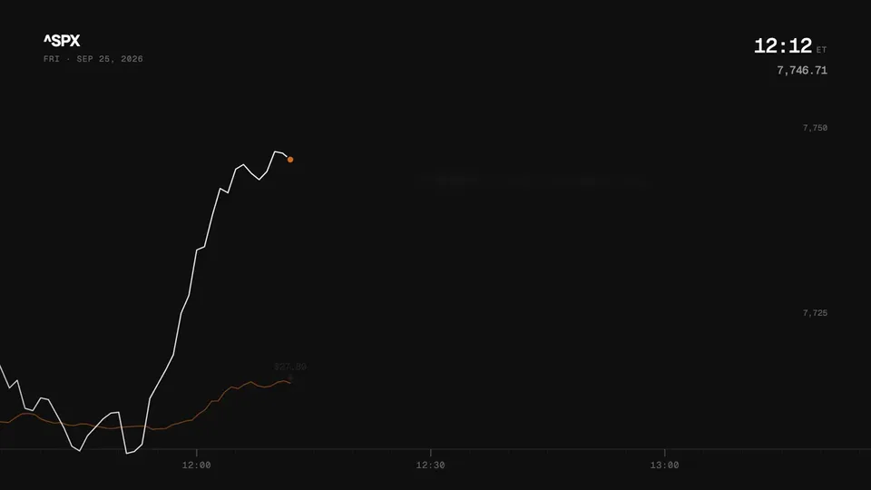 Continuous Chart and Event Narratives, Original video