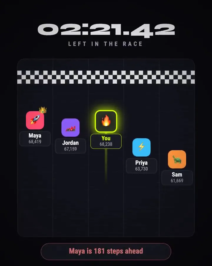 Step Race Leaderboard, Original video