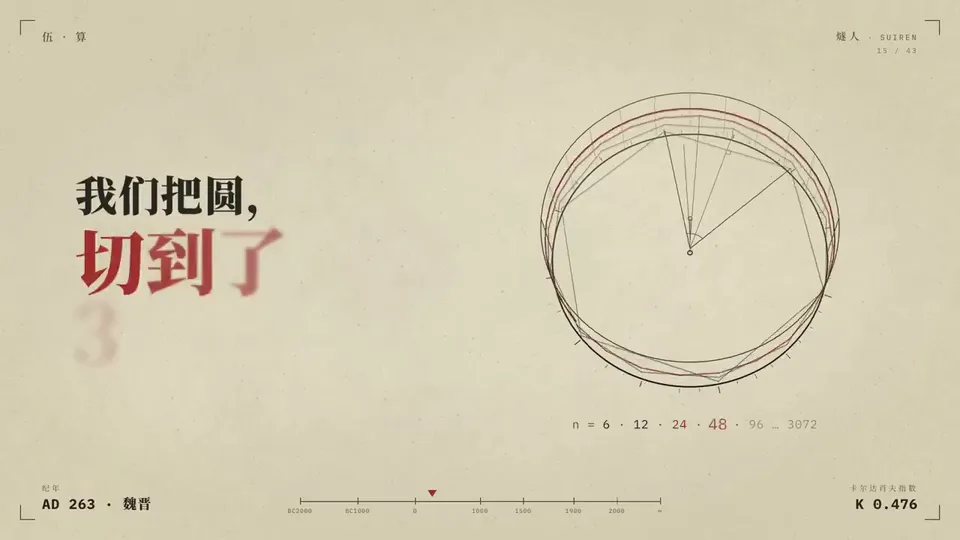 Line-Art Timeline Explainers, Original video
