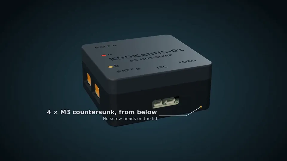 Three-Part Enclosure Assembly Film, Original video