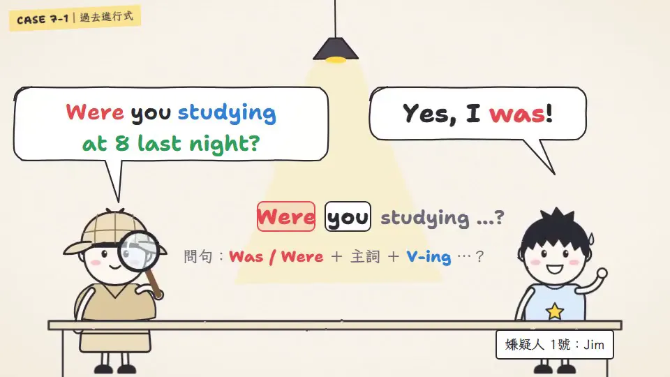 Hand-Drawn Whiteboard Lesson (Detective Story), Original video