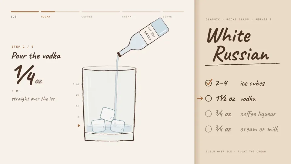 Hand-Drawn Fluid Recipe Animation, Original video