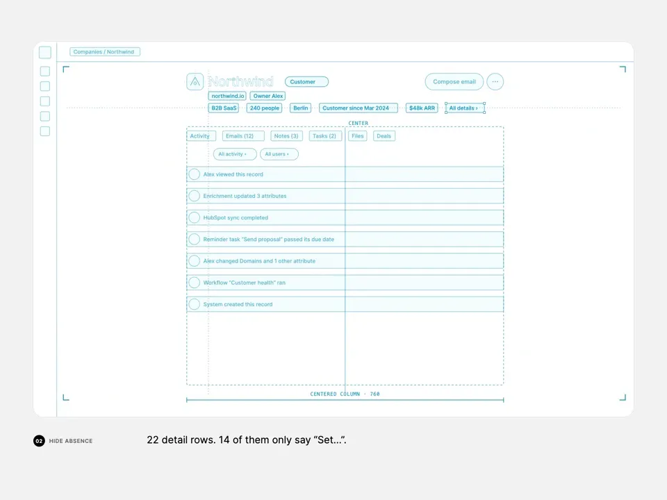 Continuous Record-Page Blueprint Redesign, Original video