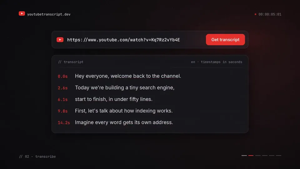 Youtube Transcript Product Ad, Original video