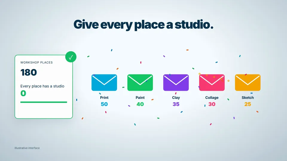 Colorful Container Allocation Promo, New topic